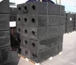 BLOCK FENDER